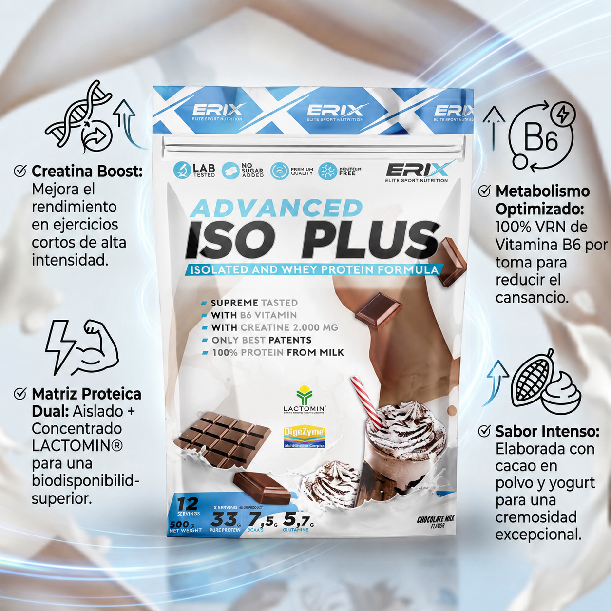 Beneficios Chocolate