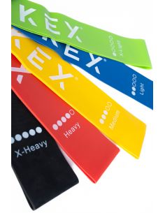 Set 5 Mini Bandas de Resistencia IKEX | Bandas Elásticas Fit 2