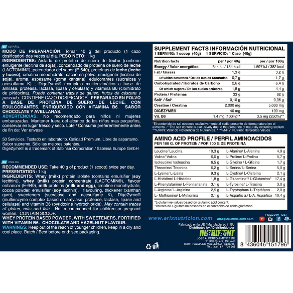 ISO Advanced PLUS 1 Kg